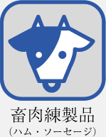 畜肉練製品（ハム・ソーセージ）
